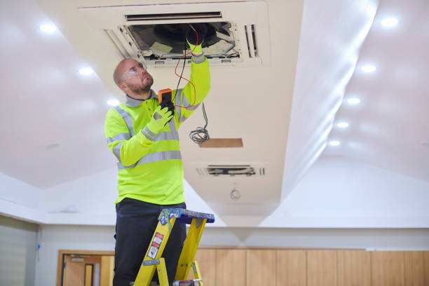Best Local HVAC Companies  in Botkins, OH